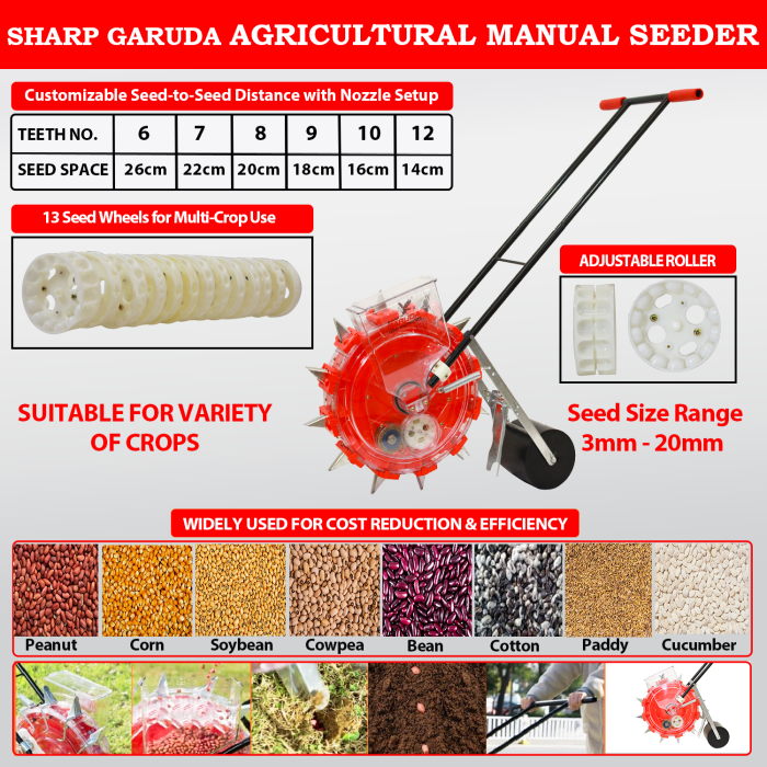 Seed Drill for Small Farms Hand Operated Seeder