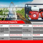 htp pump high pressure