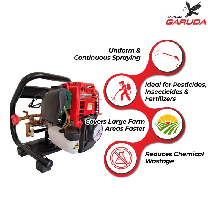knapsack sprayer petrol, balwaan sprayer alternative, neptune sprayer alternative, rbd sprayer alternative